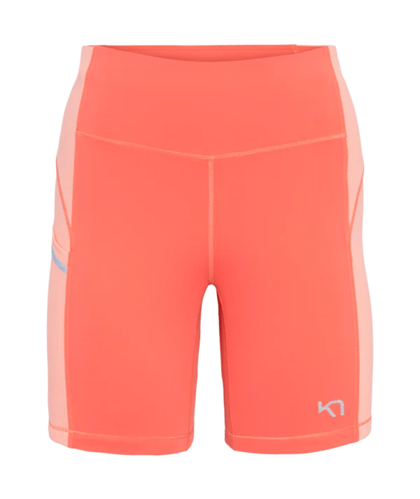 Linnea Active Set